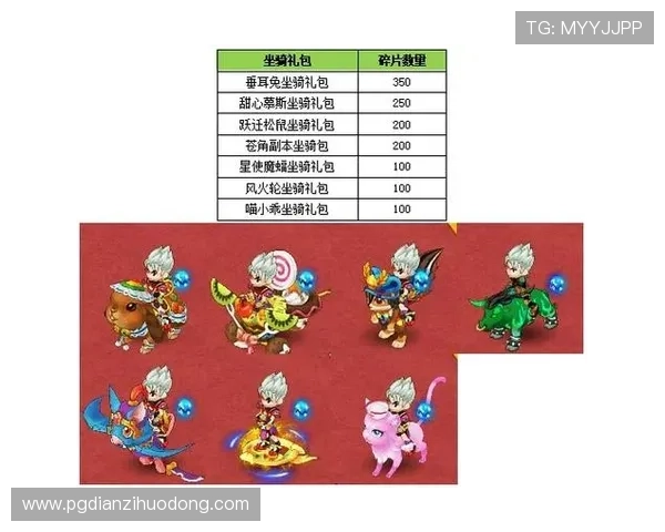 在PG平台官网了解最新游戏更新内容、版本维护公告及官方优惠活动信息